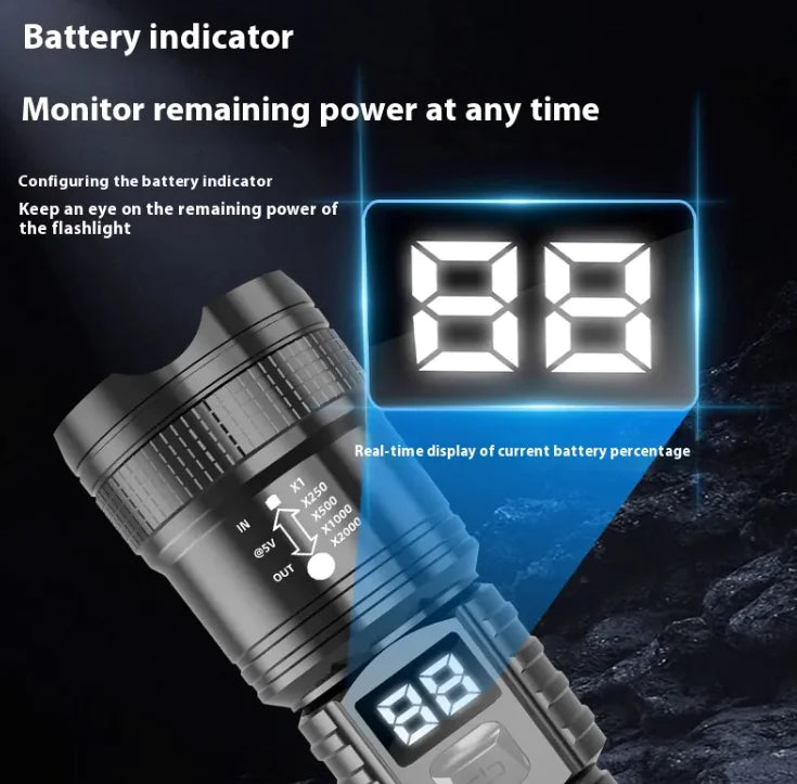 Adjustable Beam Rechargeable Flashlight